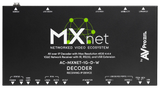 AVPro Edge MXnet Evolution II AV-over-IP Decoder with Dante encoding