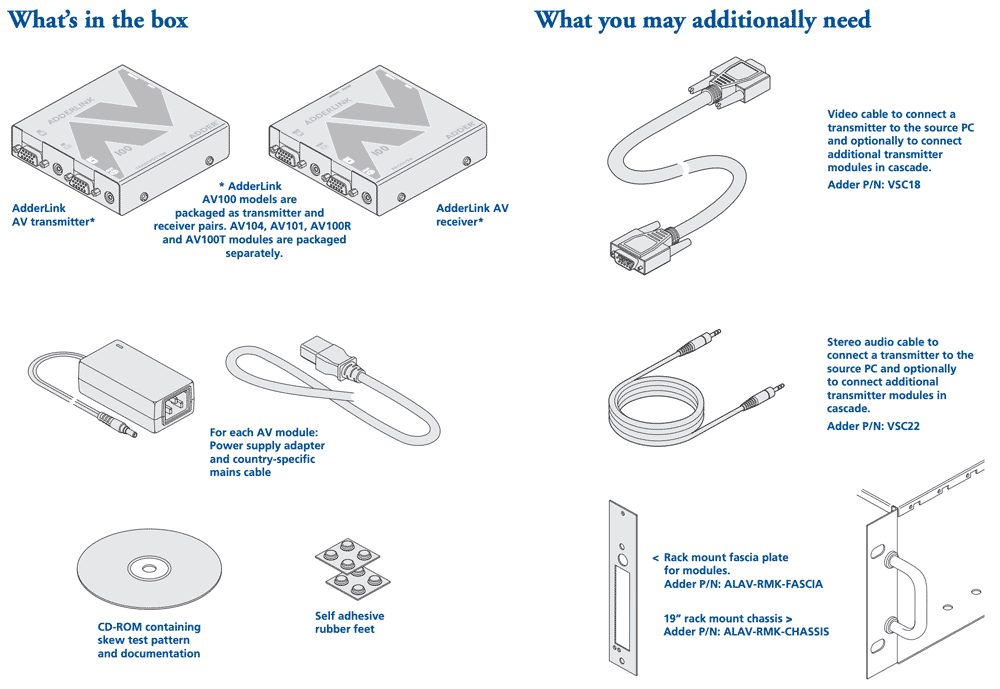 AdderLink ALAV104T-US - 4-Way VGA Audio Transmitter for Digital Signage Extension up to 1000ft