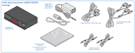 AdderLink Infinity ALIF2002T-US - Dual-Head DVI USB Audio KVM Transmitter for Secure IP Extension KVM Switches Adder Technology