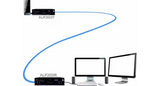 ADDERLink INFINITY Dual 2020 - Dual-Head KVM Extender over IP up to 20km KVM Switches Adder Technology