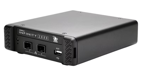 AdderLink Infinity 2124T HDMI - Dual-Head IP KVM Transmitter for Scalable Matrix Extension KVM Switches Adder Technology