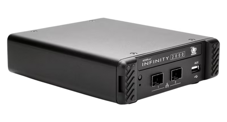 AdderLink Infinity 2124T HDMI - Dual-Head IP KVM Transmitter for Scalable Matrix Extension KVM Switches Adder Technology