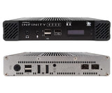 AdderLink Infinity ALIF4001R-US - Dual-Head 5K 10GbE IP KVM Receiver for Scalable Matrix Access KVM Switches Adder Technology