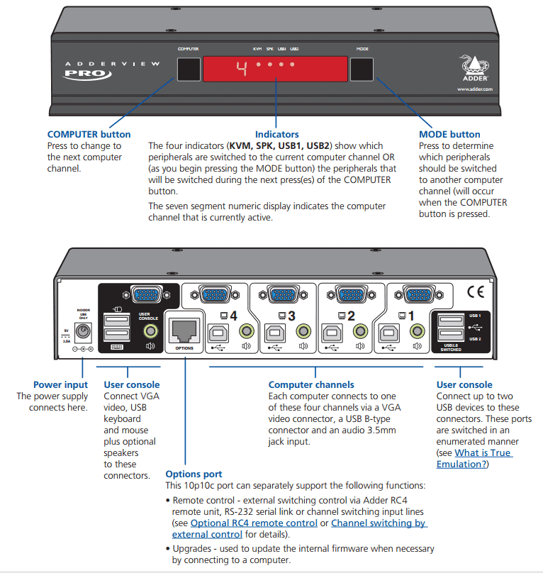 Adder AV4PRO-VGA-DUAL-US: 4-Port Dual VGA USB KVM Switch for Multi-Monitor Sharing