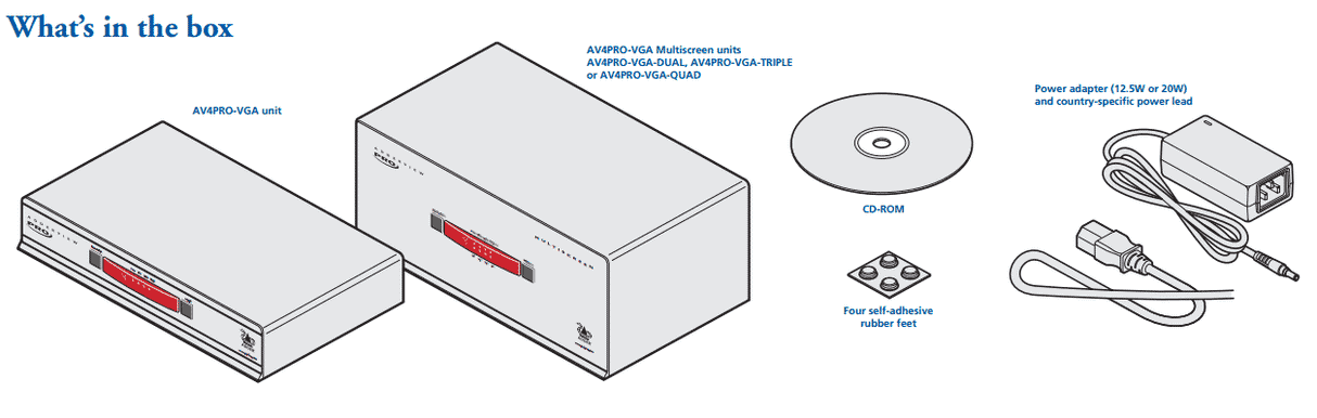 Adder AV4PRO-VGA-DUAL-US: 4-Port Dual VGA USB KVM Switch for Multi-Monitor Sharing