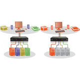 AdderView AV4PRO-VGA-IEC: 4-Port USB KVM Switch with Audio for High-Res VGA Sharing