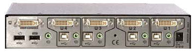 Adder AVSD1002-US Secure 2-Port DVI-I KVM Switch