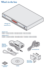 AdderView AVX4016-US: 4-User 16-Port CATx KVM Switch for Secure Multi-Server Access