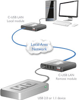 Adder C-USB-LAN-R-US - 4-Port USB 2.0 Receiver Extender over CATx or Gigabit Ethernet