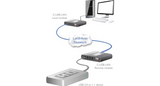 Adder C-USB-LAN - High-Performance USB 2.0 Extender over CATx or IP Network for Seamless Peripheral Access