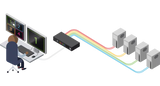 Multi-Viewer KVM Switch