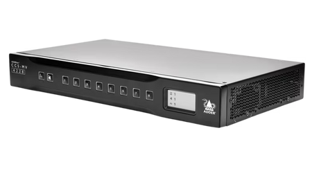 Multi-Viewer KVM Switch