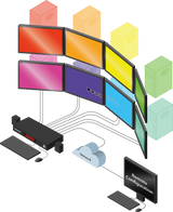 Adder CCS-PRO8 8-Port Command & Control KVM Switch