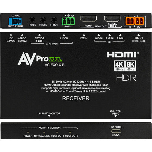 AVPro Edge 8K F&H KIT