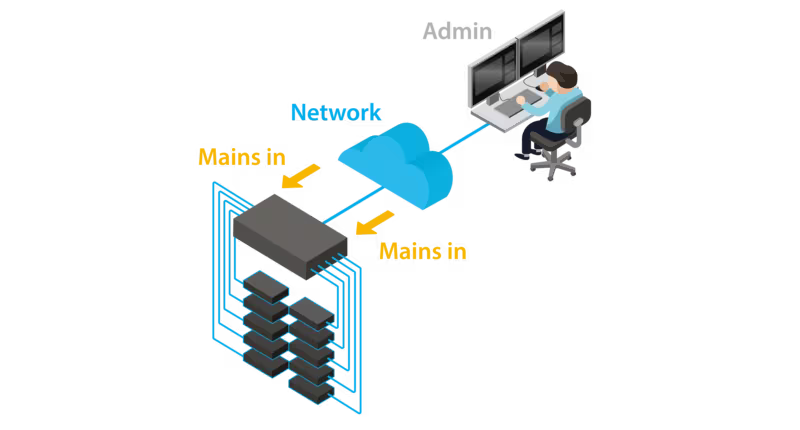  Power Distribution Unit