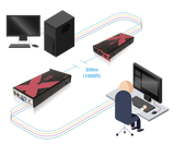 AdderLink X-USB PRO - High-Clarity USB 2.0, VGA Video and Audio Extender over Single CATx up to 1000ft