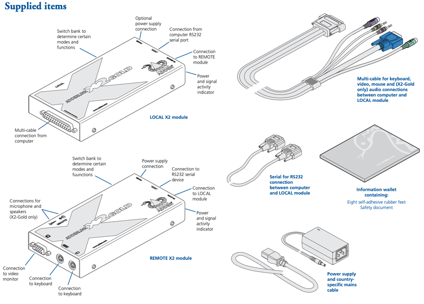 AdderLink X2-Silver/P-US - CATx PS/2 KVM Extender with RS232 Serial Transparency up to 1000ft