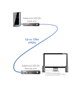AdderLink XD150 - High-Resolution DVI KVM Extender for USB 2.0, Audio and RS232 over Single CATx up to 500ft