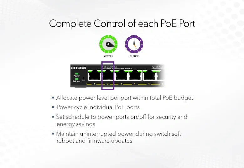 NETGEAR GS316EP
