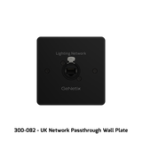ChamSys GeNetix Network Passthrough Wall Plates Network Wall Plate ChamSys