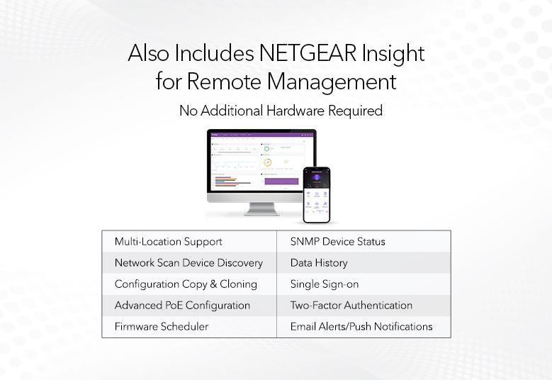 Netgear 8-Port Gigabit Ethernet Smart Switch with Cloud Management