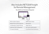 Netgear 8-Port Gigabit Ethernet Smart Switch with Cloud Management
