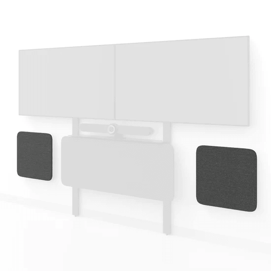 Heckler H806-BG ADA Panels for Video Meeting Kit for Heckler AV Wall (Black Grey)