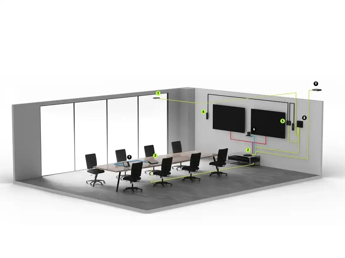 Shure Microflex IMXF5 IntelliMix™ Foundation System Base Kit for Medium Microsoft Teams Rooms