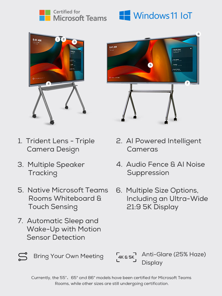 MaxHub XBoard V7 V Series 65" for Microsoft Teams Rooms, 4K Flat Panel UHD Display - V655T