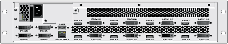 RGB Spectrum MW 2900 MediaWall 24x4 HDMI Display Processor - HDCP