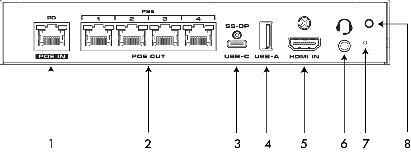 QSC Q-SYS RoomSuite Modular System Large Room Bundle Room Control QSC