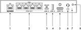 QSC Q-SYS RoomSuite Modular System Large Room Bundle Room Control QSC