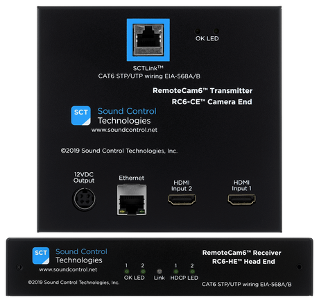 Sound Control Technologies RC6-P15-K – RemoteCam6 Panasonic AW-UE145 Project Pack Camera Extension Kits Sound Control Technologies