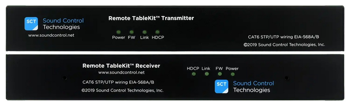 Sound Control Technologies RTK-Plus – RemoteTableKit for Cisco Codec EQ and Room Bar Camera Extension Kits Sound Control Technologies