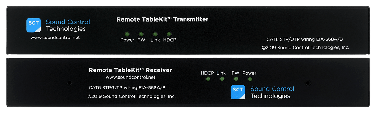 RTK-Bracket-Set