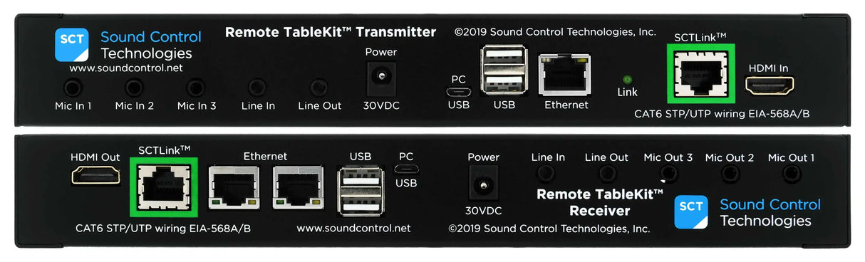 Sound Control Technologies RTK-Plus – RemoteTableKit for Cisco Codec EQ and Room Bar Camera Extension Kits Sound Control Technologies