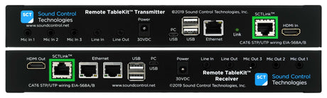Sound Control Technologies RTK-Bracket-Set – RTK TX Side-Mount Mounting Brackets Mounting Hardware Sound Control Technologies