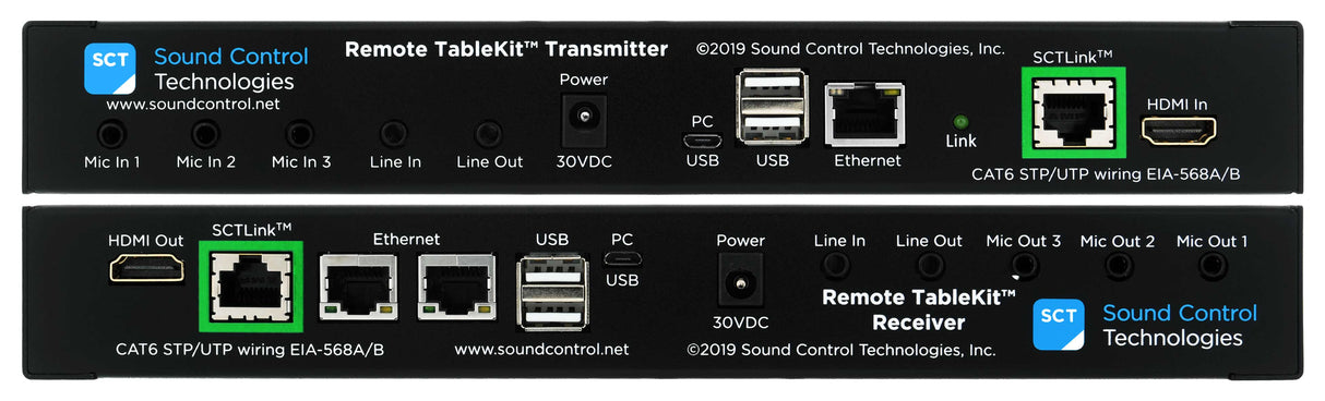 RTK-RX