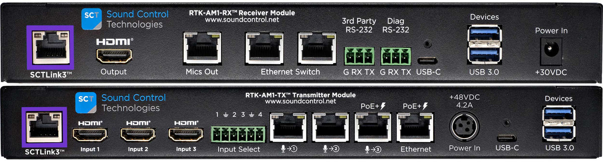 Sound Control Technologies RTK-AM1-A – RemoteTableKit for USB-C BYOM Codecs Camera Extension Kits Sound Control Technologies