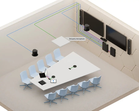 QSC QIO-VEN4 AV and connectivity expander component for RoomSuite Video Conferencing Systems QSC