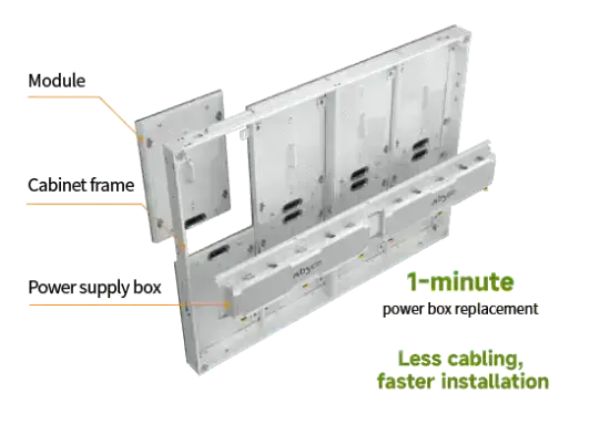 Absen A25 Series A0625 960x960 High Brightness LED Display, 6.66 Pixel pitch