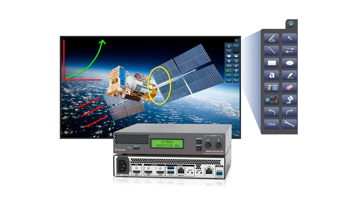 Extron Annotator 401 4K/60 Annotation Processor with USB Extension