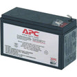 APC RBC17 #17 Replacement Battery Cartridge - Creation Networks