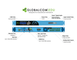 Atlas Sound IP108-D-EDU-CS GLOBALCOM®.EDU Announcement Control System with 8 Dante™ Message Channels - Creation Networks