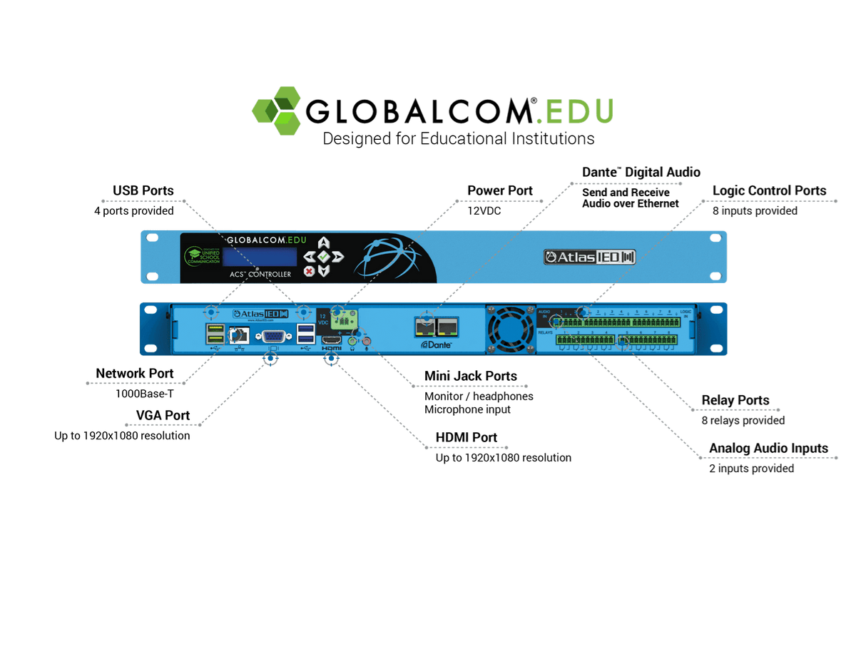 Atlas Sound IP108-D-EDU-CS GLOBALCOM®.EDU Announcement Control System with 8 Dante™ Message Channels - Creation Networks