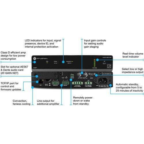Atlona 2 Channel 4 Ohm/8 Ohm/70V/100V 60W per channel Amplifier - AT-GAIN-120 - Creation Networks