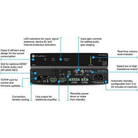 Atlona 2 Channel 4 Ohm/8 Ohm/70V/100V 60W per channel Amplifier - AT-GAIN-120 - Creation Networks