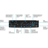 Atlona 2-Output 4K HDR HDMI to HDBaseT Distribution Amplifier - AT-HDR-CAT-2 - Creation Networks