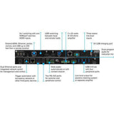 Atlona 3x1 Video switcher w/ Audio Mixer & Amplifier w/HDBT Input - AT-OME-CS31-SA-HDBT - Creation Networks