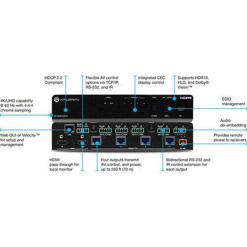 Atlona 4-Output 4K HDR HDMI to HDBaseT Distribution Amplifier - AT-HDR-CAT-4 - Creation Networks